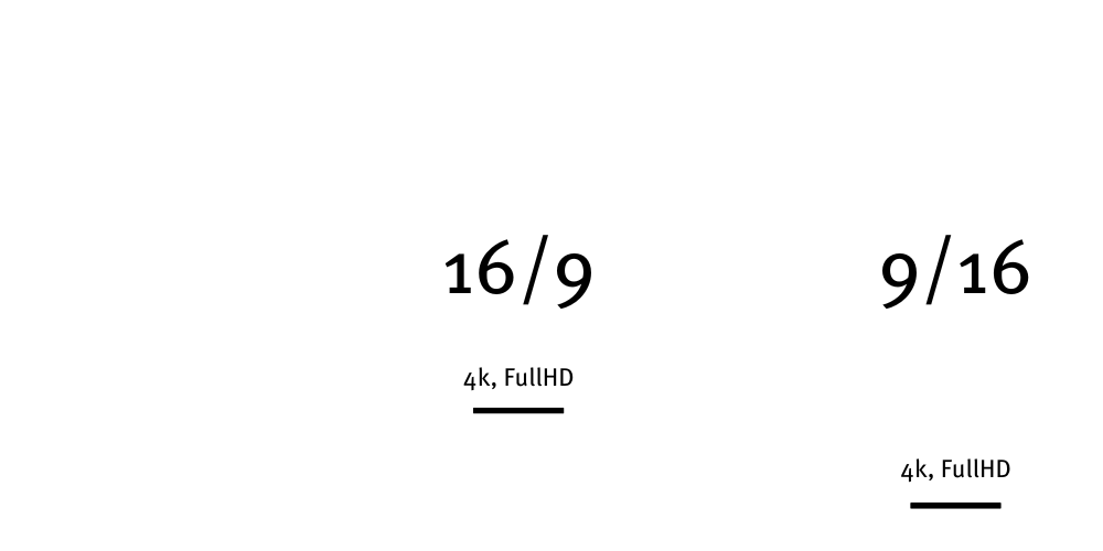 Optimized for fullscreen